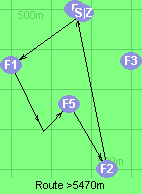 S-1-4-5-2-B-Z S-1-4-5-2-B-Z